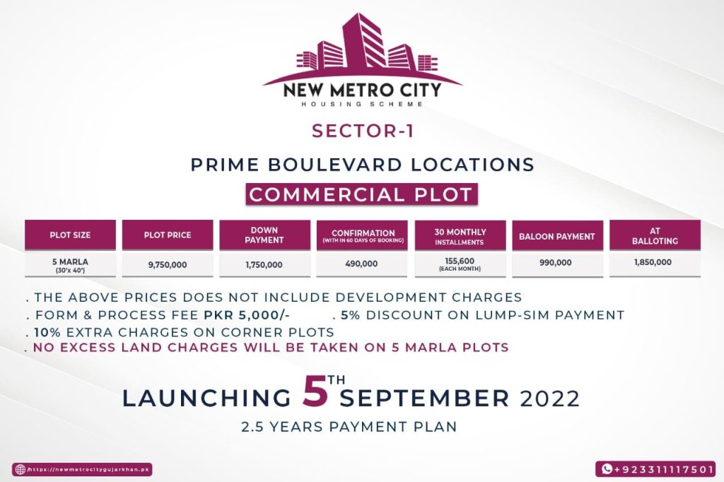 new metro city gujar khan payment plan