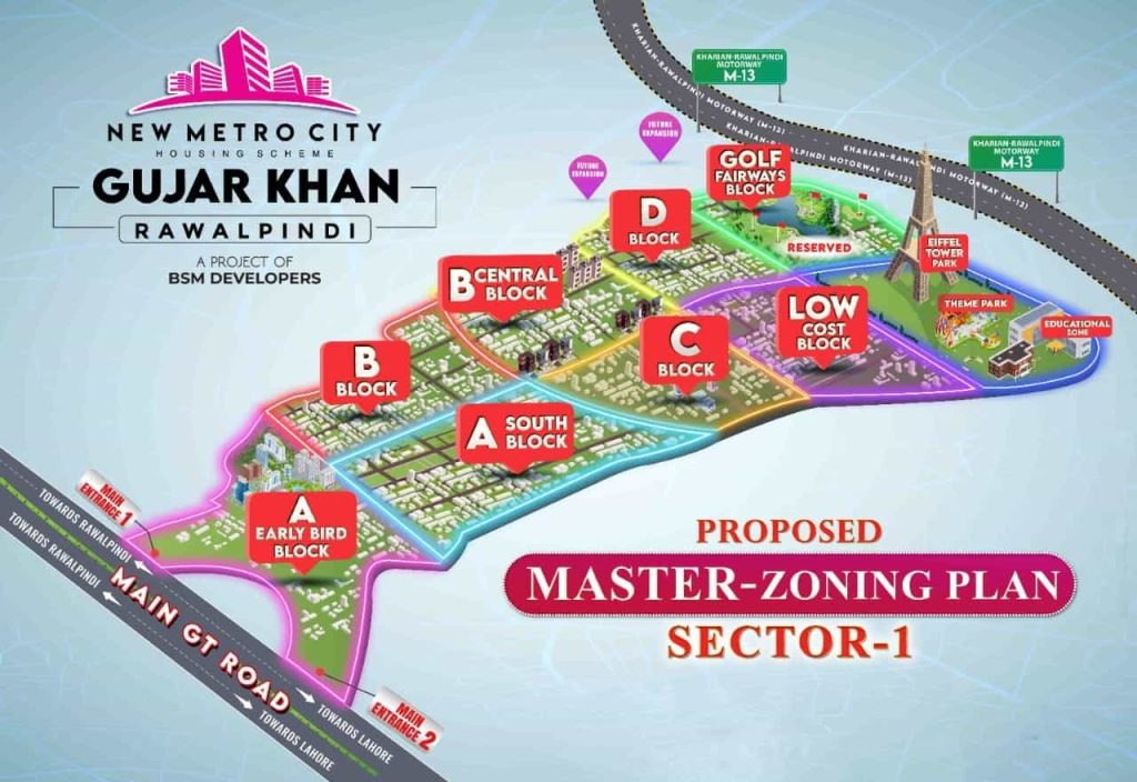 new metro city gujar khan rawalpindi master zoning plan map