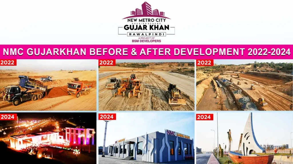 Development Progress of New Metro City Gujar Khan from 2022 to 2024