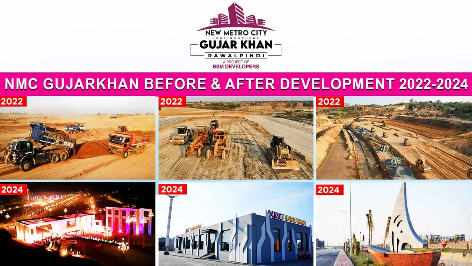 New Metro City Gujar khan development updates 2022-2024