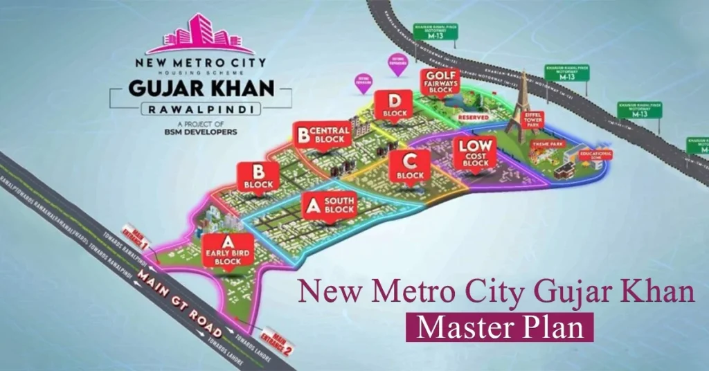 new metro city gujar khan master plan