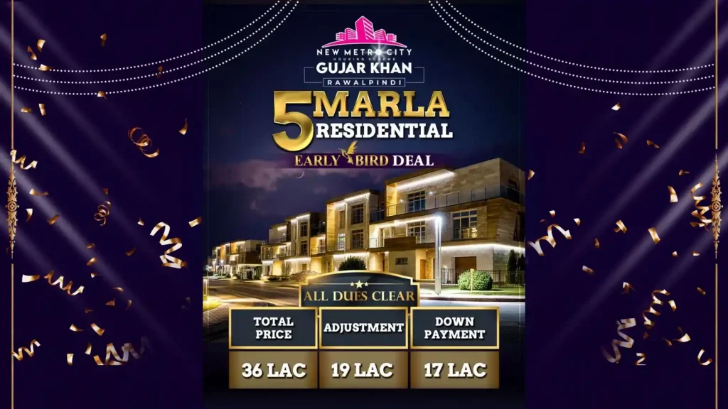 Early Bird Deal: 5 Marla Residential Plots in New Metro City Gujar Khan