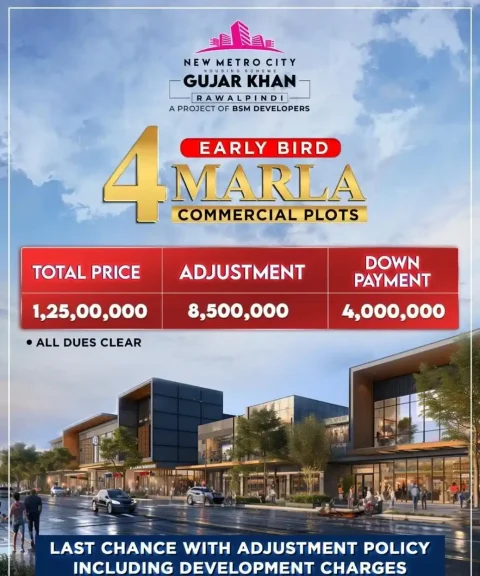 Early Bird 4 Marla Commercial Plot Offer